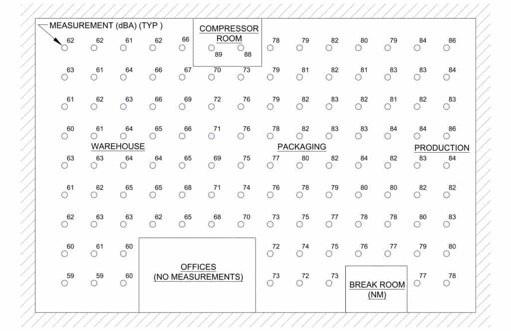 An example of locations for crystalline silica and noise mapping within an industrial facility