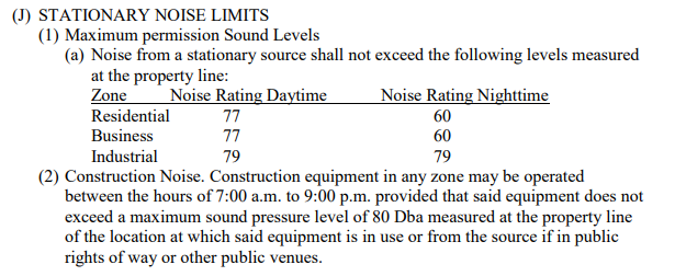 Waukesha stationary noise limits ordinance
